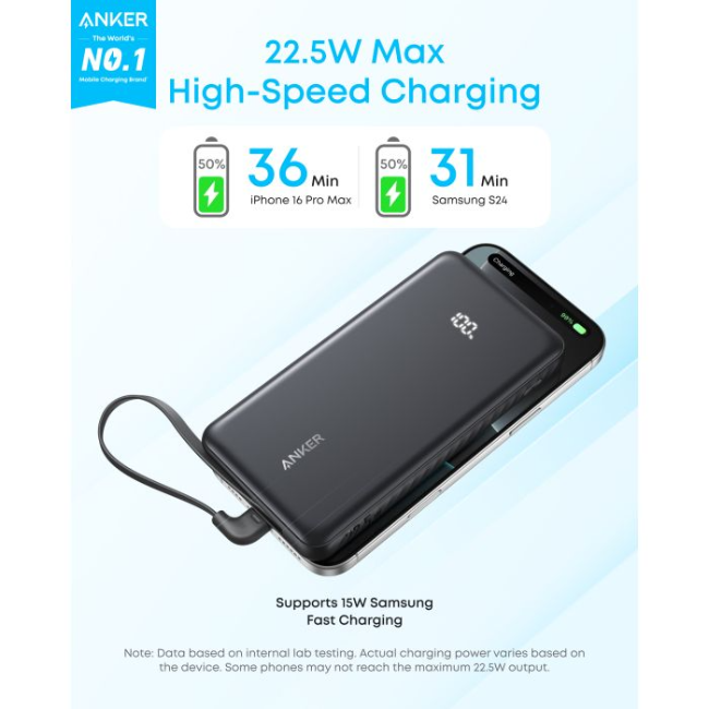 Anker Zolo Power Bank | 20K, 22.5W | Black | A110EH11 - Image 2