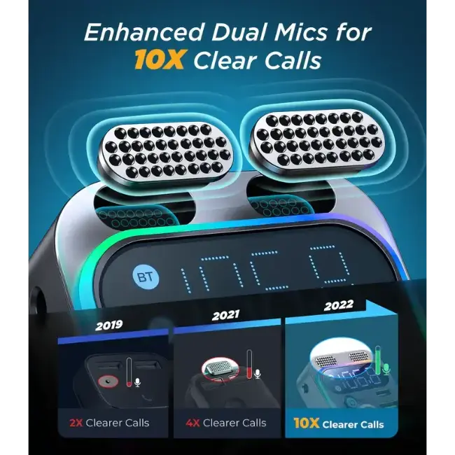 Joyroom 48W Car Wireless FM Transmitter | Silver | HL-CL16 - Image 3