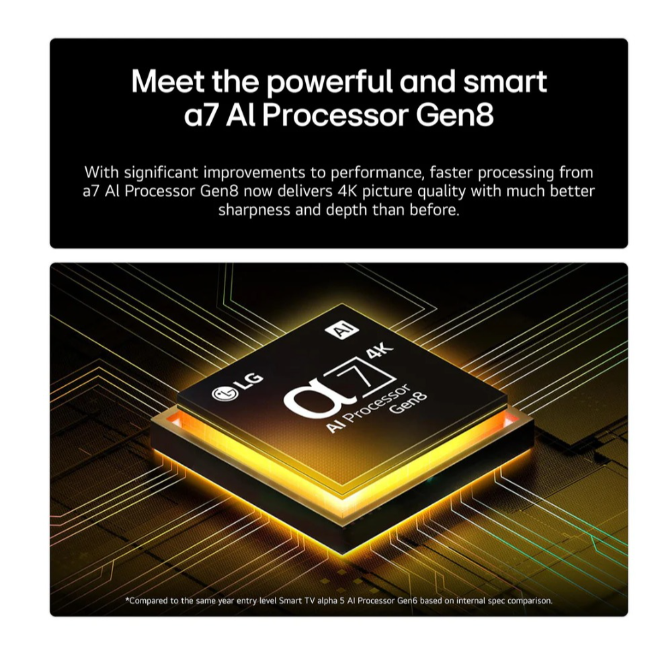 LG 43" NanoCell Ai NANO81 4k Smart Tv | 43NANO81A6A.AEK - Image 3