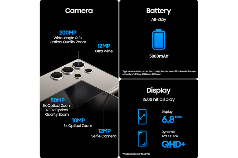 Samsung Galaxy S24 Ultra 512GB - Titanium Gray | SM-S928BZTHEUB - Image 4