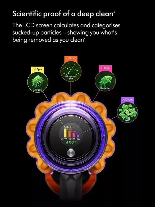 Dyson V12 Detect Slim Absolute Cordless Vacuum Cleaner | 470521-01 - Image 2