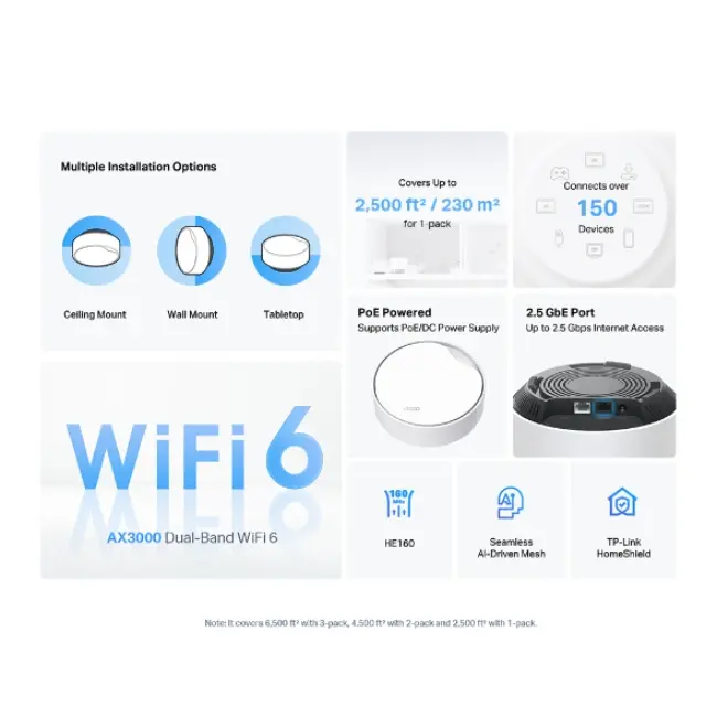 TP-Link Whole Home Mesh Wifi 6 System With Poe | DECOX50POE1PK - Image 2