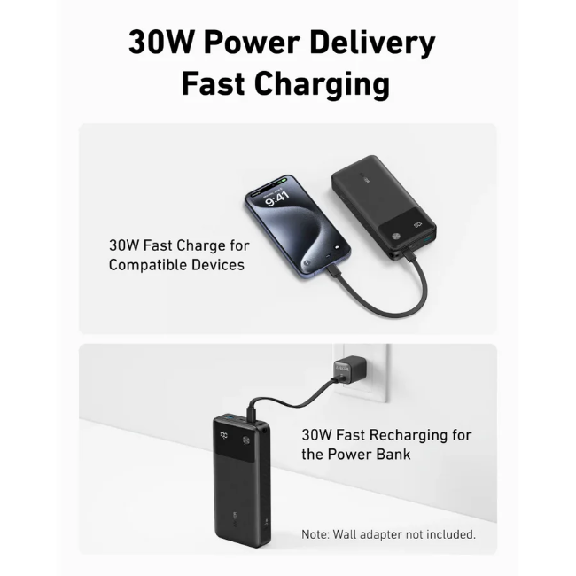 Anker Power Bank 30W 20,000mah | Black | A1384H11 - Image 3