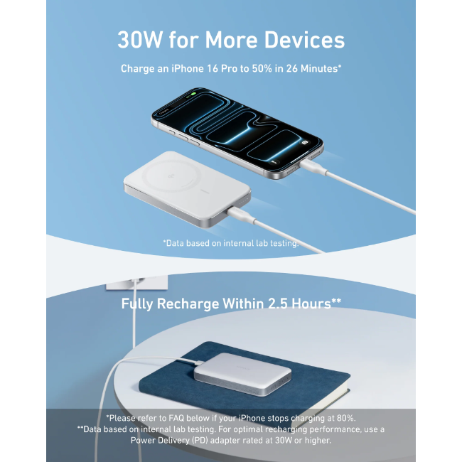 Anker 10k Slim Magnetic Power Bank | A1664H21 - Image 6