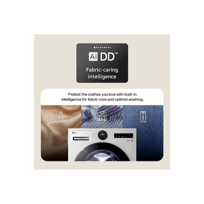 LG 11kg AI Direct Drive Washing Machine Series 7 - Black | F4X7011TBB - Image 13