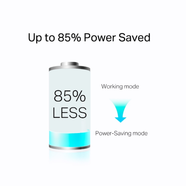 TP-Link Av1000 Gigabit Passthrough Powerline Starter Kit | TL-PA7017P-KIT - Image 5