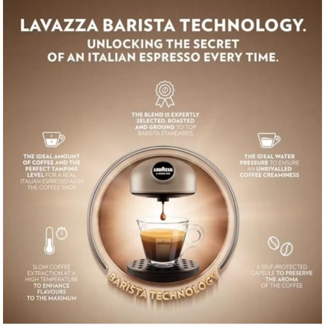 Lavazza A Modo Mio Jolie Evo Coffee Machine | Grey | 18001422 - Image 5