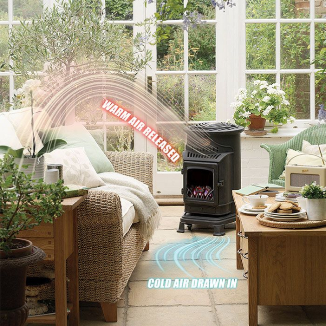 Sahara Provence Portable Gas Heater in Brown | PROVIR-BR - Image 2