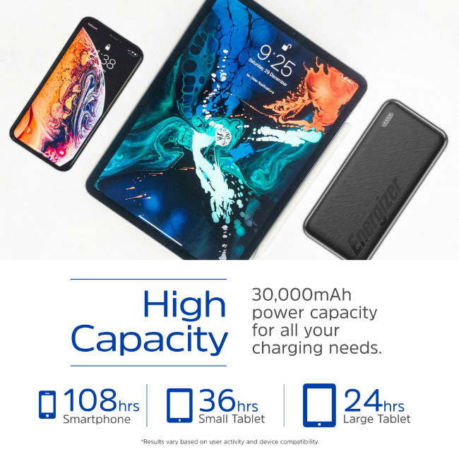 Energizer 30K 22.5W Fast Charging Power Bank | UE30055PQ - Image 2